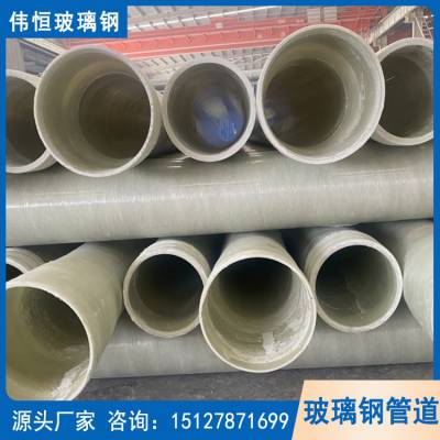 玻璃钢耐磨管道厂家 维修改造用 1mm~10mm 质量好 伟恒