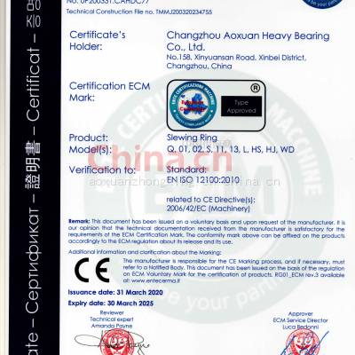 CE