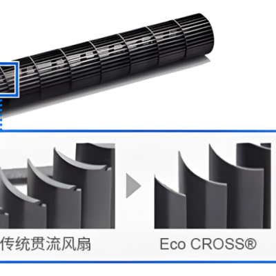 河北贯流风扇供应商 日清纺精密机器供应