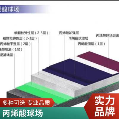 篮球场施工硅PU球场羽毛球场橡胶跑道地面材料公园丙烯酸