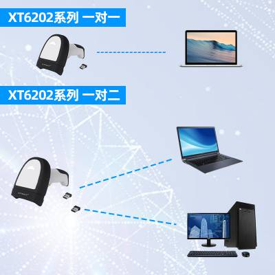 兴通XT6202GHD-2一对多扫码器 3mil无线扫描枪 加时间工业扫码枪