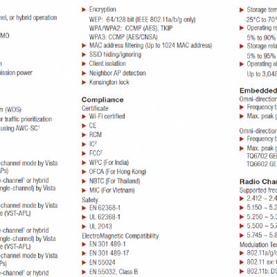 AT-TQ6602 GEN2 4x4 2.4GHZ and 8x8 5GHz Wi-Fi 6无线AP