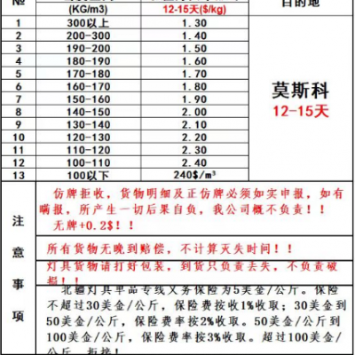 新疆到俄罗斯物流运输小商品陆运到秋明Тюмень门到门