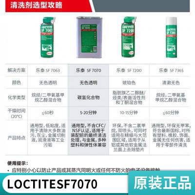 汉高 LOCTITE SF 7070 含溶剂通用塑料零件清洗剂