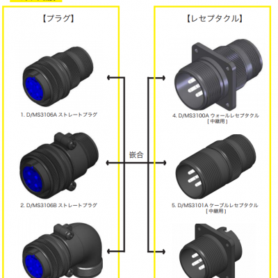 MS3102A24-28P日本DDK连接器MS3108B20-17P