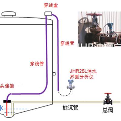 油罐放沉,航油罐自动放沉