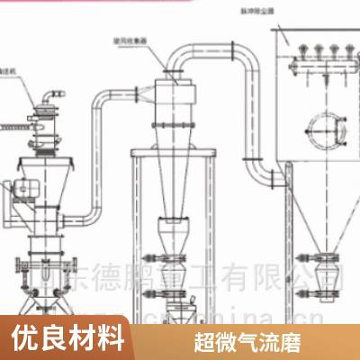 大型超微粉碎机机械磨超细粉粉碎机用途广泛噪音低 德鹏重工气流磨