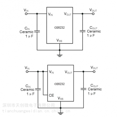 芯力微 原厂 CE6232 COMS电压调节器