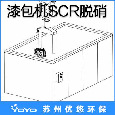 漆包机烟气脱硝设备 漆包线氮氧化物处理装置 SCR智能精准喷氨设备