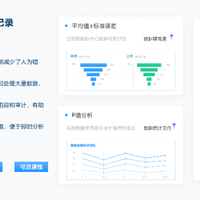 ***动物实验分析过程 杭州唯可趣信息技术供应 杭州唯可趣信息技术供应