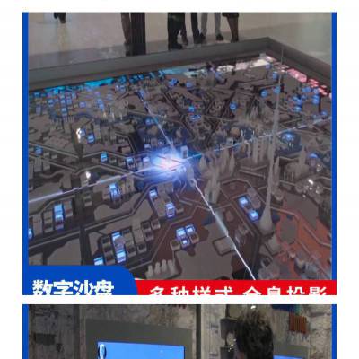 展馆电子沙盘 加工定做 展示效果更加逼真 信立和