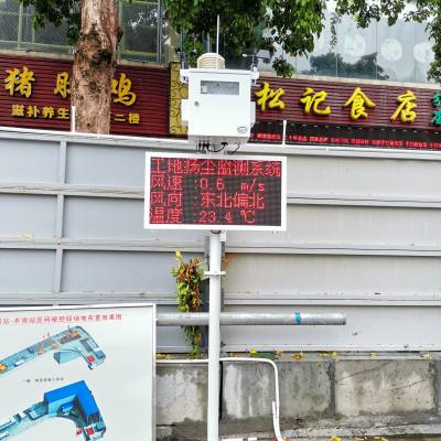 ﳾ߼ϵͳ TSP/PM2.5/PM10ʪȵҪؼ