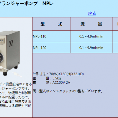 ӦձNSܿѧ Һ NPL-110