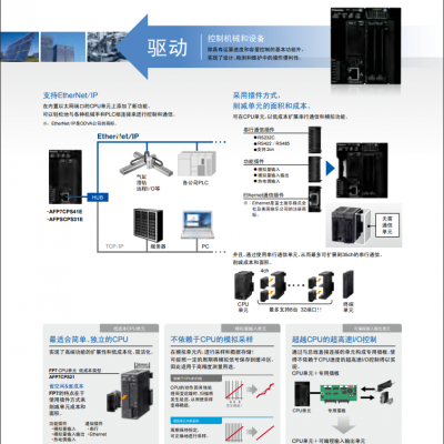 PLC FP7ģͨŲAFP7XY64D2T PP04T PP04L PP02T PP02L