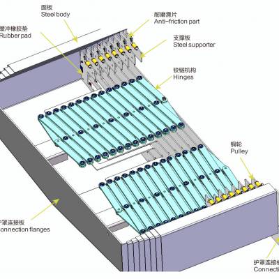 C(j)o(h) 䓰o(h) C(j)а