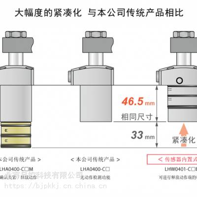 考世美传感器内置式旋转式夹紧器HLW考世美工业机械手