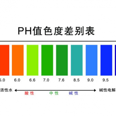 pH值CMA检测机构 pH值检测中心