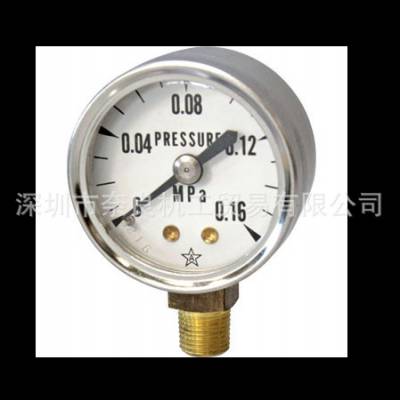 ձYodogawaѹADGT1/4-39x10MPA-SB