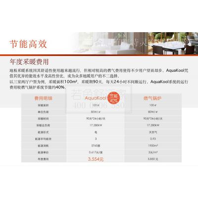 特灵空调工程-合肥特灵空调-合肥若鱼信息科技公司(查看)