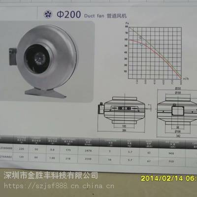 金胜丰科技-防腐/防爆圆型管道风机/防爆防腐圆型管道风机/防爆防水圆型管道风机