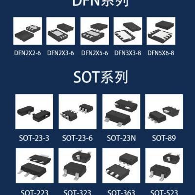 充电管理IC CL4056D 0V激活1A充电电流ESOP8