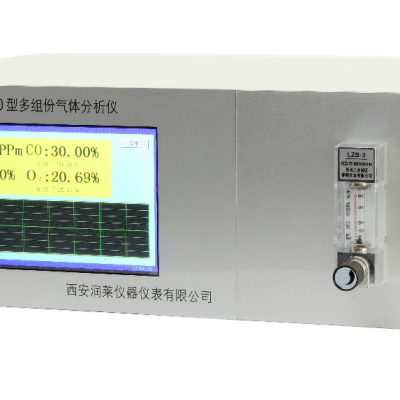 多组分气体分析仪