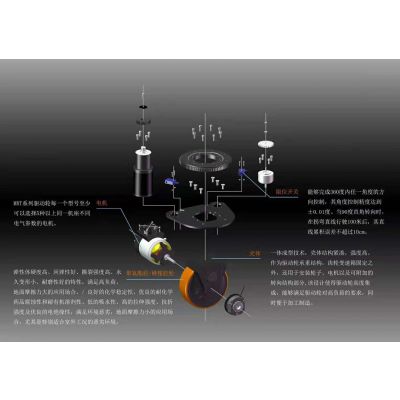 agv工业化设备-高端设备提供-AGV激光系统工业4.0方案 ANT激光模块