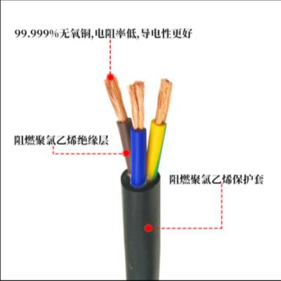 TRWP伺服电机动力电源线2芯3芯编码器信号电缆