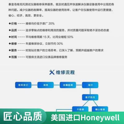 honeywel 风门执行器 4-20ma信号 17NM 内置辅助开关 M7284Q1082