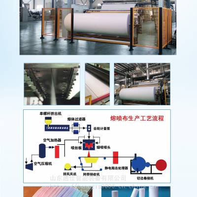 熔喷布设备-口罩熔喷布生产线-熔喷布生产线