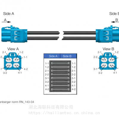 Rosenberger H-MTD千兆以太网连接器 E6S20D-40MT5-D