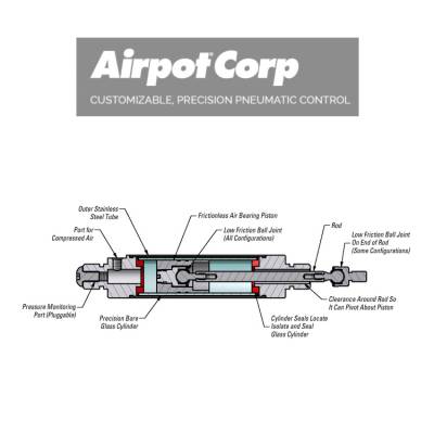 AIRPOTE16DNִȫԭ