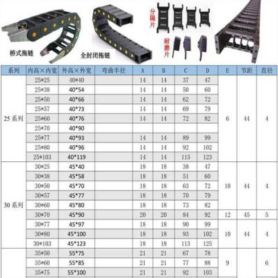 增强型尼龙塑料拖链 25mm静音系列桥式拖链 坦克链 封闭式拖链 兴吉