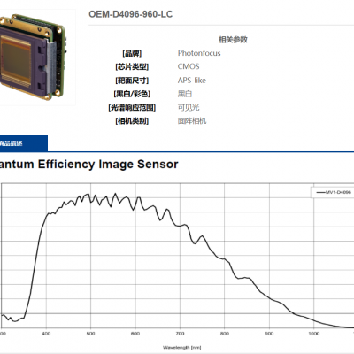 Photonfocus OEM-D4096-960-LC ҵ ũҵĻӾ豸