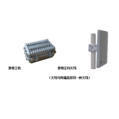 伟福特非视距无线监控 数字微波视频图传设备 无线网桥AP器材
