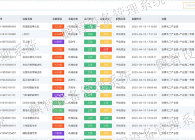 济南物联资产管理RFID资产管理系统 和谐共赢 青岛市麒翔智能科技供应