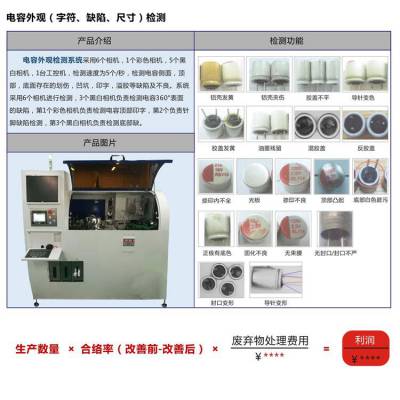 AI视觉识别系统 上百种成功应用案例 集成度高 稳定可靠