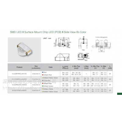 Ӧ1206Ƭ11-21/R8C-AP1Q2B/2T(ڹ)