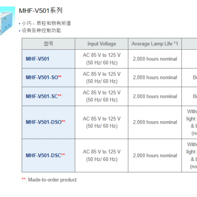 日本MORITEX 光源和光纤光学光导 MHF-V501系列