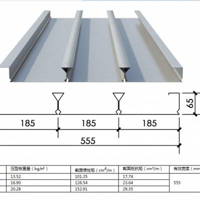 YX65-185-555楼承板 碧澜天楼承板 压型钢板 厂家直销
