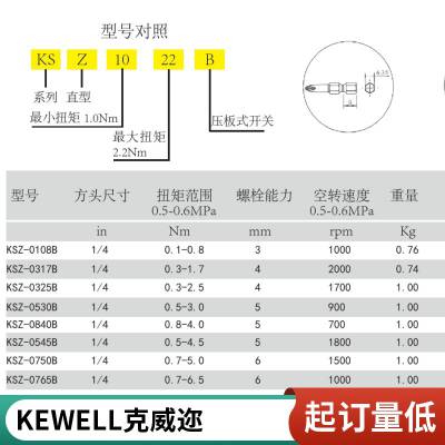 供应KEWELL克威迩KS-15N-40K气动离合式定扭起子,***品质***