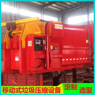 ƶվѹ豸 120ռ תվ豸