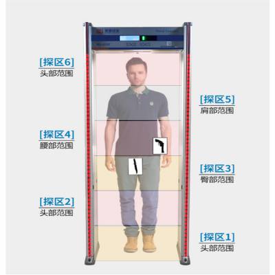 红外线体温检测门 安检门 金属探测门 测温安检门 体温筛查安检探测带人体红外测温 红外线测温门