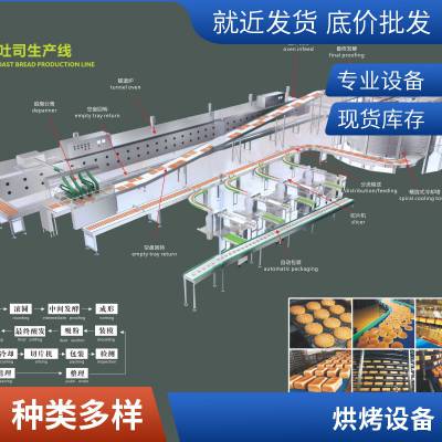 全自动月饼包馅机 广式月饼生产线 月饼成型机月饼摆盘机器