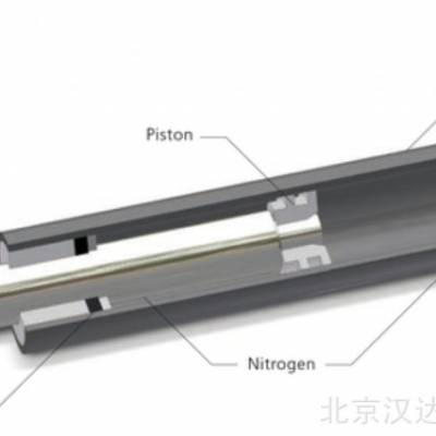 DANLY氮气弹簧通过集成润滑系统减少密封磨损