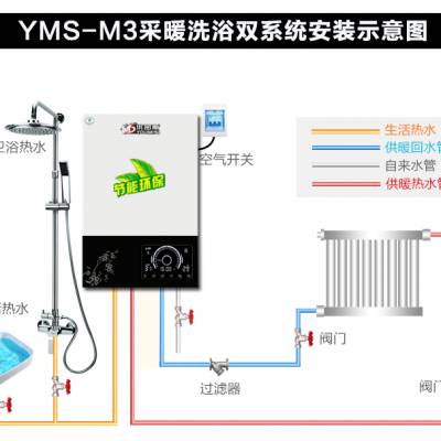 㶫˹¯ůϴԡˮ˫üõڹ¯ů¯ȡů¯ 8-12KW YMS-A1 ů