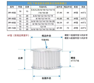 长宁区H型同步带轮供应商 创造辉煌 上海畅晨机械设备供应