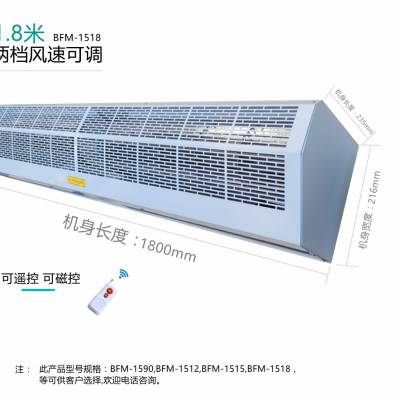 ĻBFM-1518 ǿͷĻ