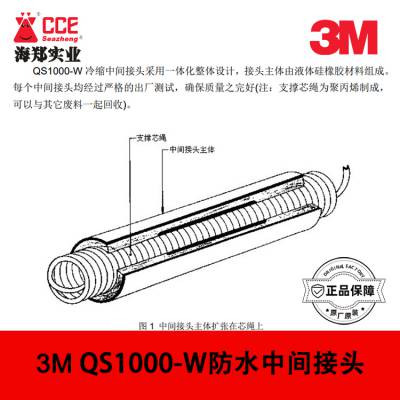 3M QS1000-W 8.7/15kV ʽˮǿ͵мͷ