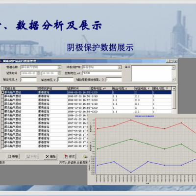 YH-I 油气管道外腐蚀管理及评估软件苏州防腐层缺陷监测